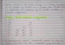 turn your syllabus into smart clear notes and math solutions